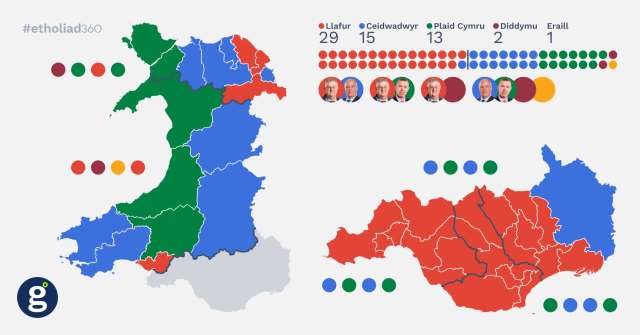 Darogan etholiadau’r Senedd