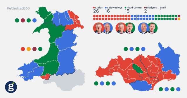 Darogan etholiadau’r Senedd