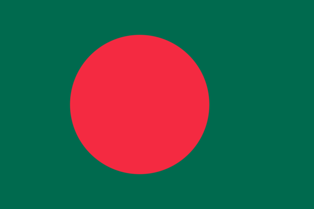 Baner Bangladesh