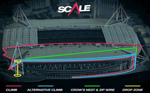 Bydd yr atyniad SCALE yn agor yn Stadiwm Principality Caerdydd fis Ebrill